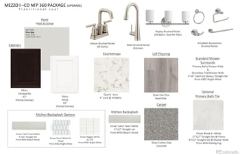 9394 Danube St, Commerce City, CO 80022