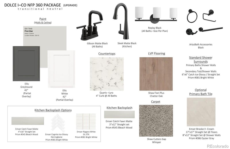 9393 Danube St, Commerce City, CO 80022