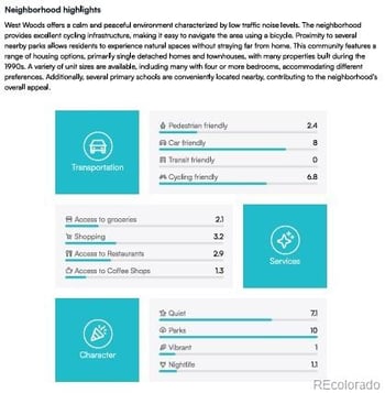 17173 64th Cir, Arvada, CO 80007