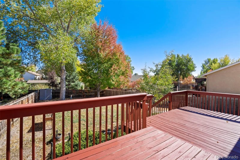 625 River View Ln, Colorado Springs, CO 80916