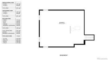 7841 Franklin Way, Centennial, CO 80122