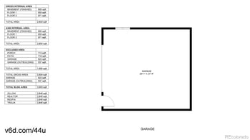 980 El Nido, Pueblo, CO 81007