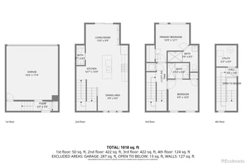 1930 Hooker St #3, Denver, CO 80204