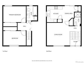 965 Wolff St #D, Denver, CO 80204