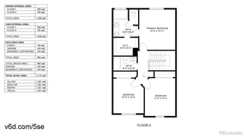 747 Depew St, Lakewood, CO 80226