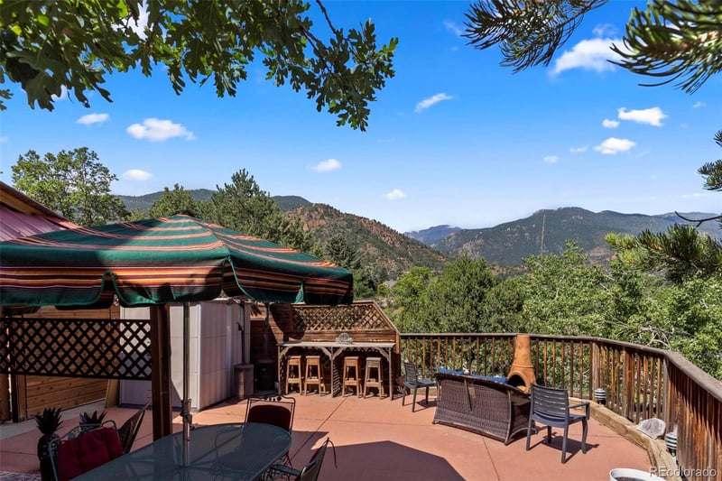 209 Peakview Blvd, Manitou Springs, CO 80829