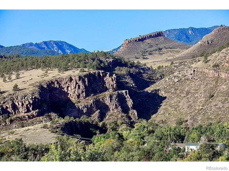 112 Longs Peak Dr, Lyons, CO 80540