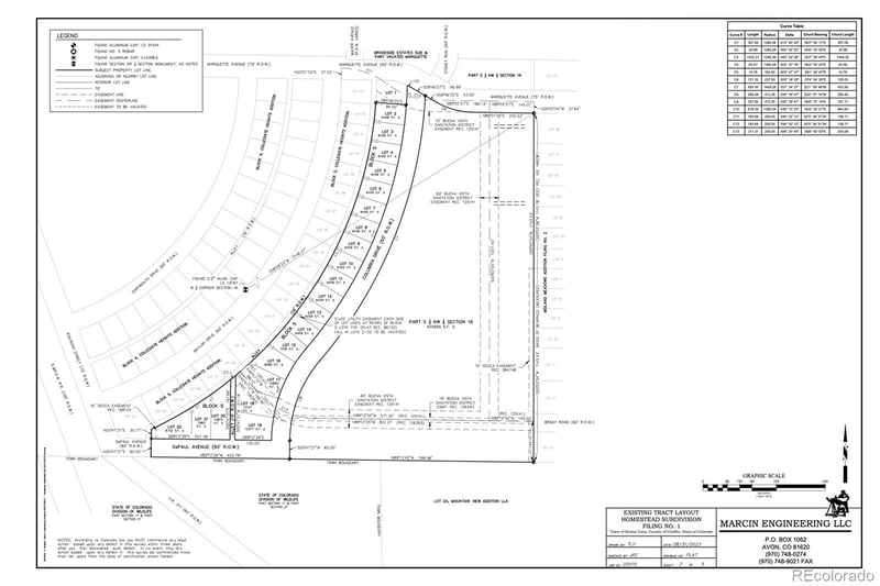 Marquette Ave, Buena Vista, CO 81211