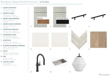 5500 Renbarger St, Castle Rock, CO 80104