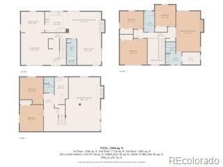 3019 Oro Blanco Dr, Colorado Springs, CO 80917