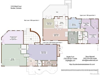 3130 Kittrell Ct, Boulder, CO 80305