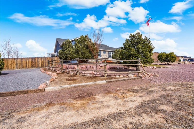 1655 Camino De Los Ranchos, Pueblo West, CO 81007