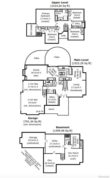 2171 S Parfet Dr, Lakewood, CO 80227