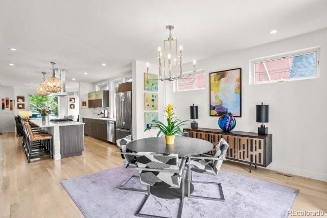 3612 Wyandot St, Denver, CO 80211