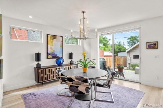 3612 Wyandot St, Denver, CO 80211