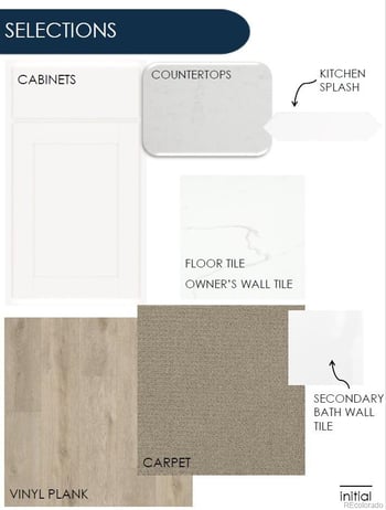 2185 Ider Way, Aurora, CO 80018