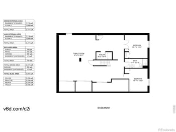 2901 Indigo Cir, Fort Collins, CO 80528