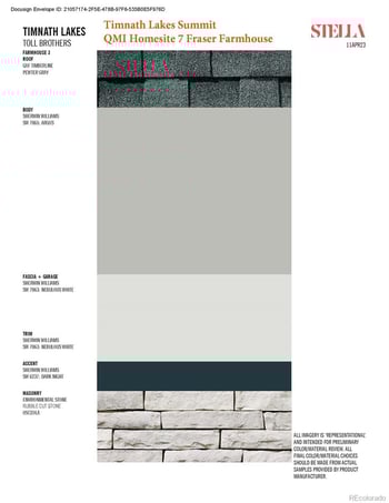 5883 Tommy Ct, Timnath, CO 80547