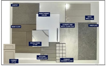 968 Promenade Dr, Superior, CO 80027