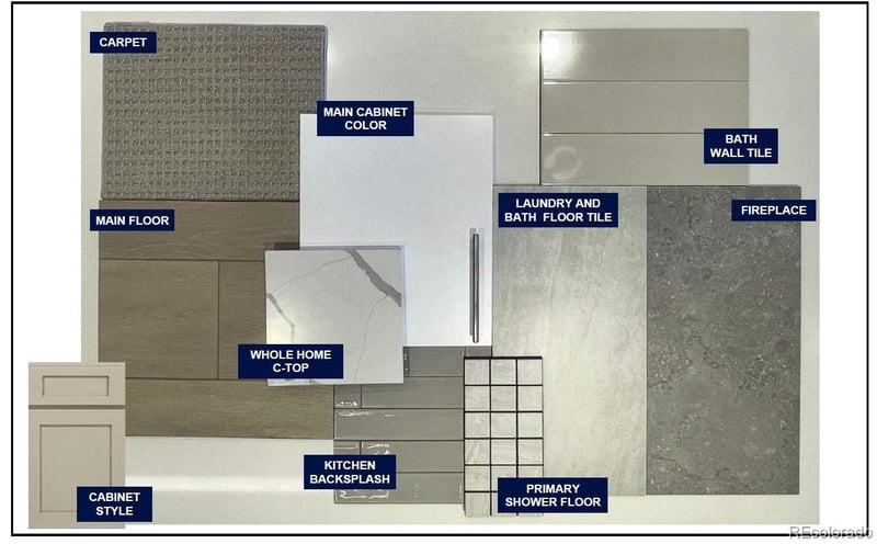 968 Promenade Dr, Superior, CO 80027