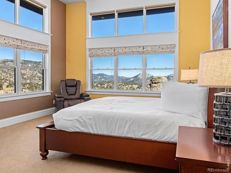 2625 Marys Lake Rd #S1, Estes Park, CO 80517