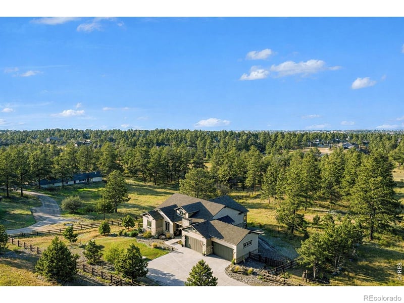 5615 Sunridge Dr, Parker, CO 80134