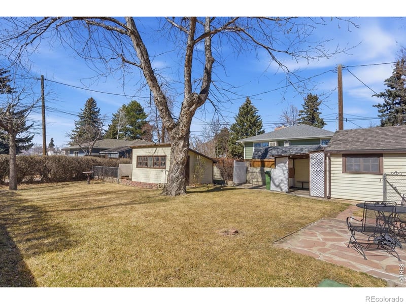 1143 Harrison Ave, Loveland, CO 80537