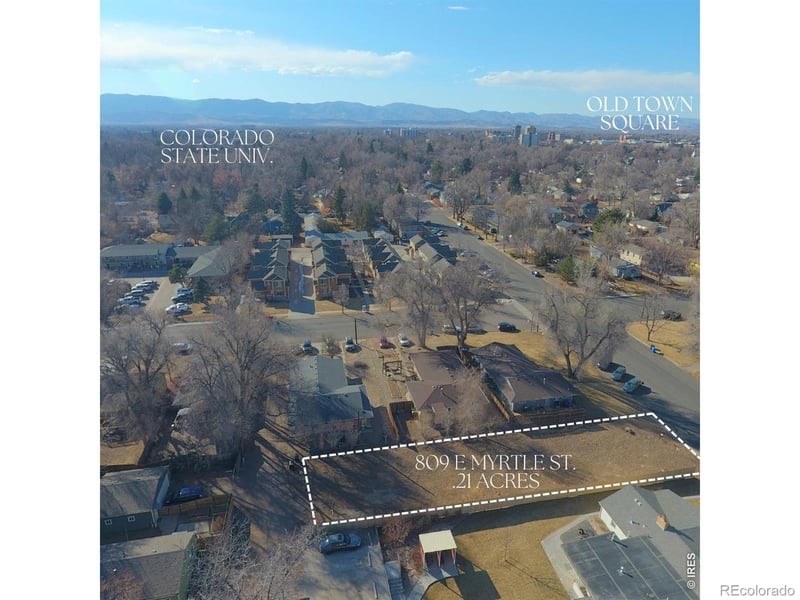 809 Myrtle St, Fort Collins, CO 80524