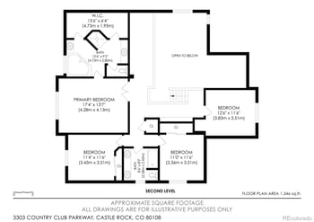 3303 Country Club Pw, Castle Rock, CO 80108