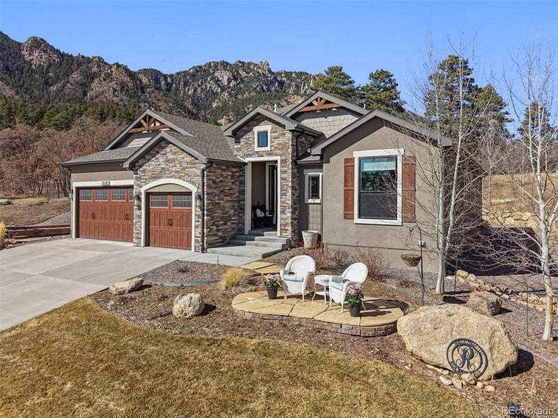 5318 Rocking Tree Grv, Colorado Springs, CO 80906
