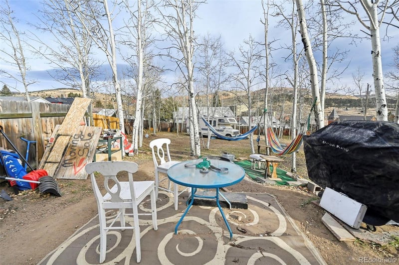 128 Eaton Ave, Cripple Creek, CO 80813