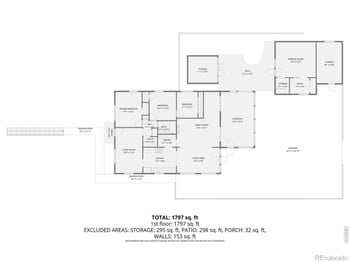 785 Navajo St, Denver, CO 80223