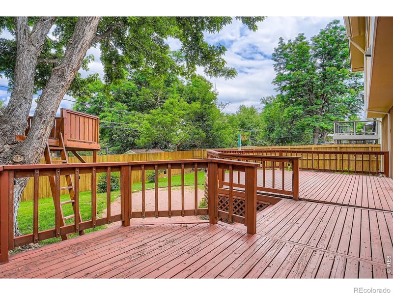 1220 Edinboro Dr, Boulder, CO 80305