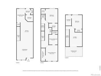 1577 Wolff St, Denver, CO 80204