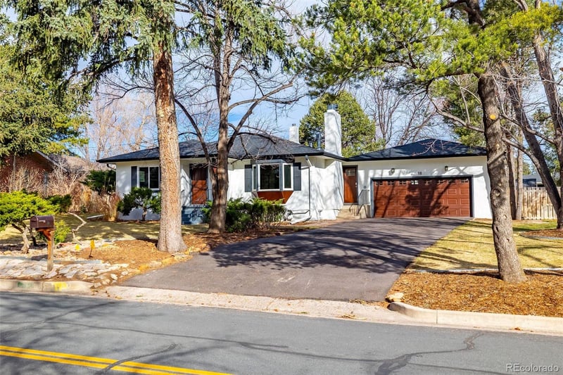 18 Polo Dr, Colorado Springs, CO 80906