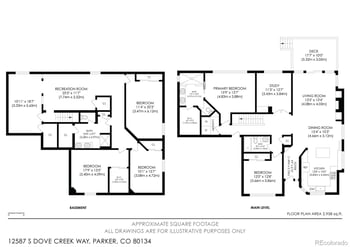 12587 Dove Creek Way, Parker, CO 80134