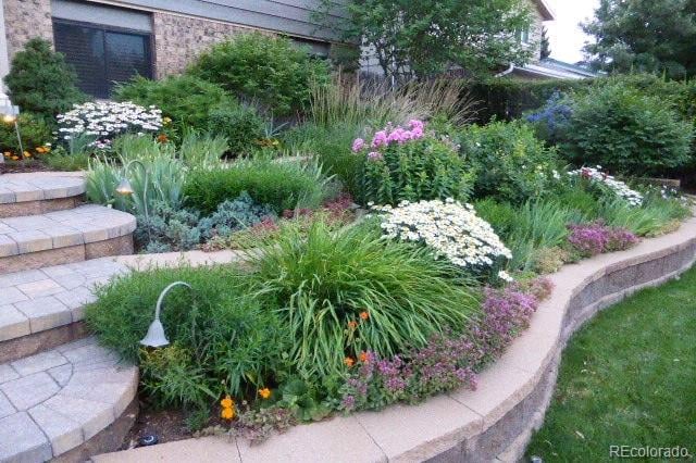 6306 Johnson St, Littleton, CO 80123