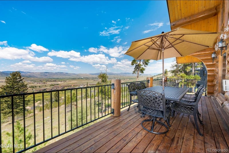 223 Gcr 8950 , Granby, CO 80446