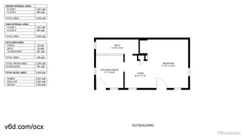 1402 9th Ave, Longmont, CO 80501