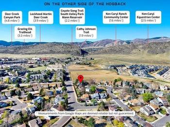 7359 Mount Holy Cross, Littleton, CO 80127