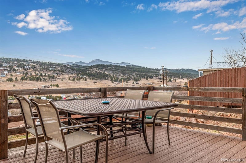 220 Wark Ave, Berthoud, CO 80513