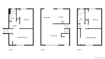 1587 Salem Cir, Aurora, CO 80012