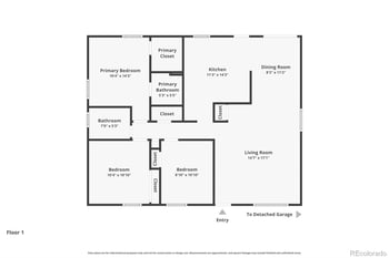 1047 Florence Ave, Colorado Springs, CO 80905