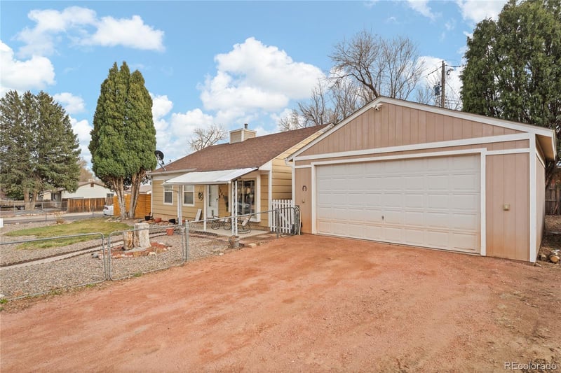 1047 Florence Ave, Colorado Springs, CO 80905