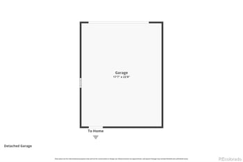 523 Pikes Peak Ave, Colorado Springs, CO 80905