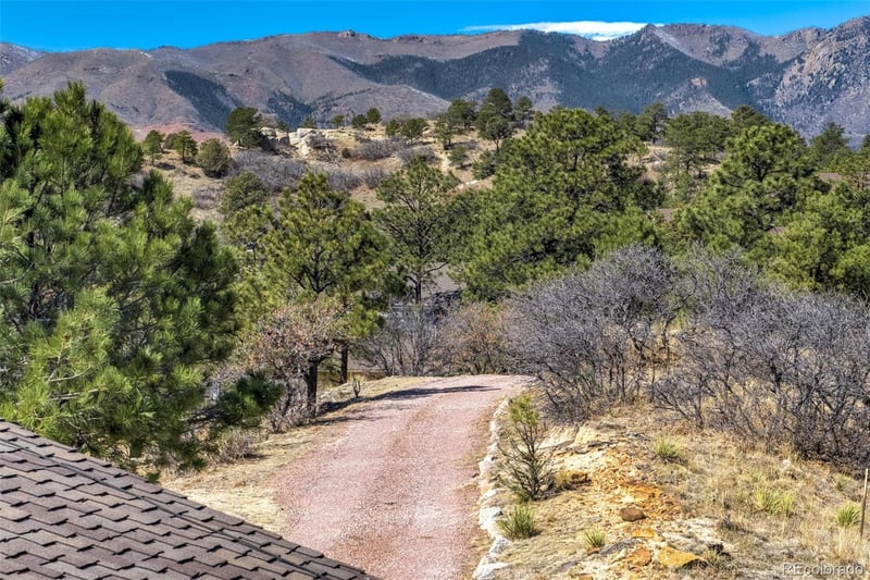 7035 Switchback Trl, Colorado Springs, CO 80919