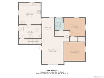 1715 19th Ave, Greeley, CO 80631