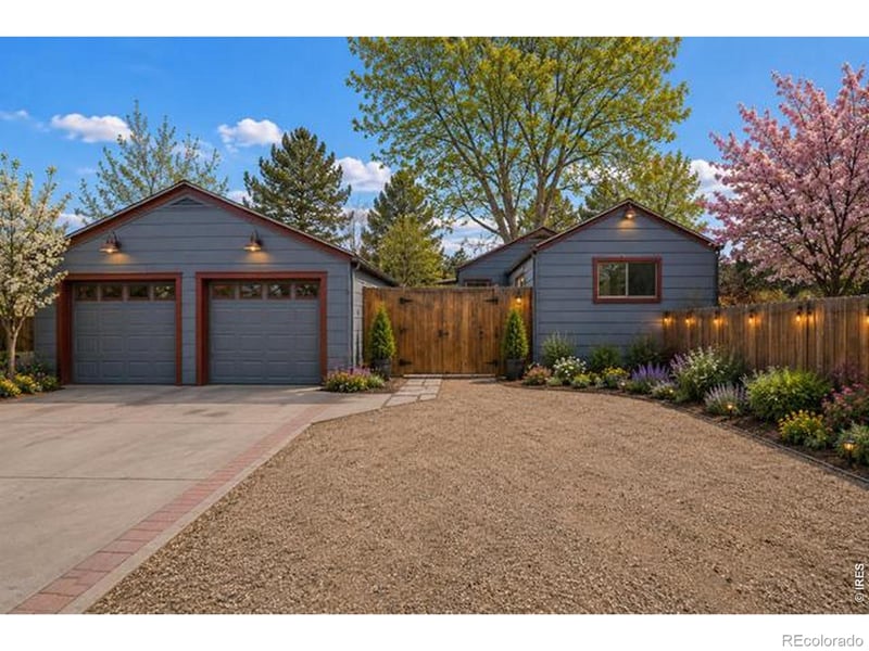 1850 Iris Ave, Boulder, CO 80304