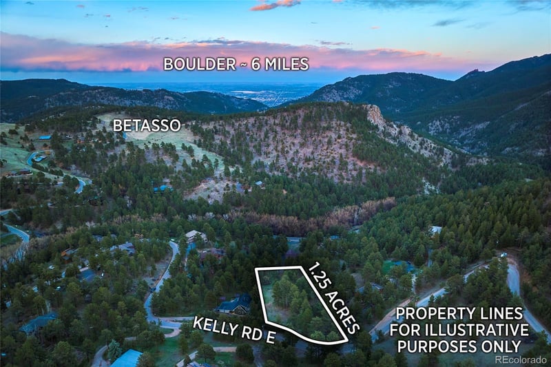 485 Kelly Rd, Boulder, CO 80302