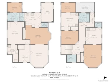 820 Macon Ave, Canon City, CO 81212